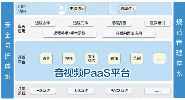 5G网络革新，速率提升百倍，延迟微秒级，智能自动化引爆未来  第3张