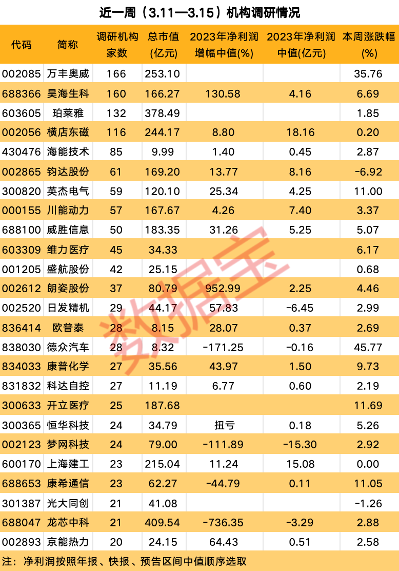 五千元主机，性能超值！5000元级别产品引领电脑新潮流  第5张