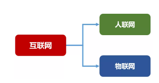 5G革命！苹果iPhone引领全球通信新时代  第6张