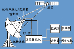 5G手机天线揭秘：神奇MIMO技术为何如此重要？  第4张