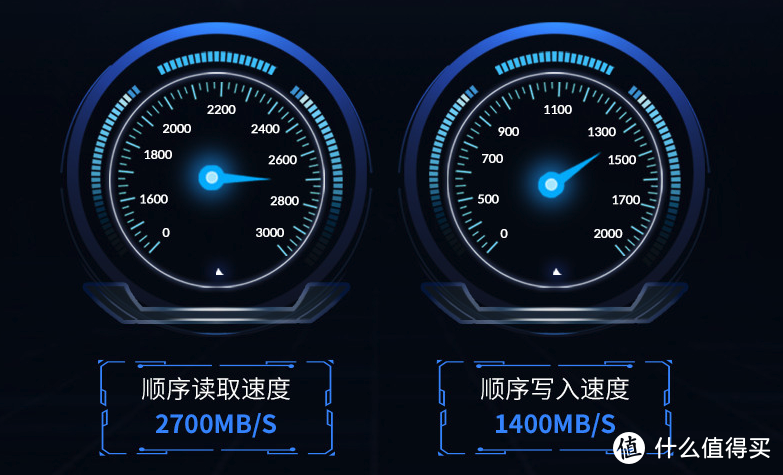 5G网络速度实测！1GB vs 宽带速率，谁更胜一筹？  第5张