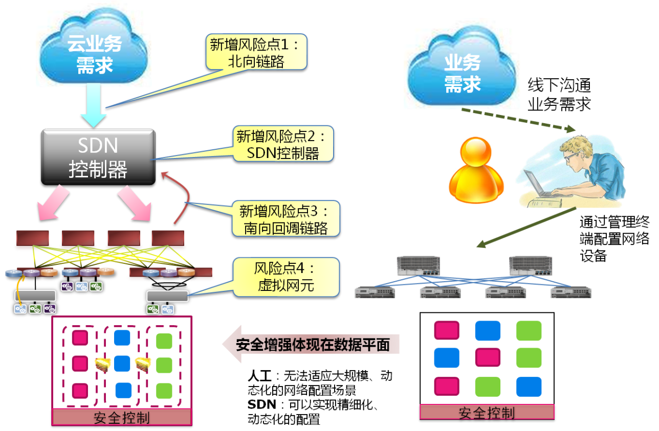 5G大爆炸！韩国崛起，全球领跑5G风潮  第1张