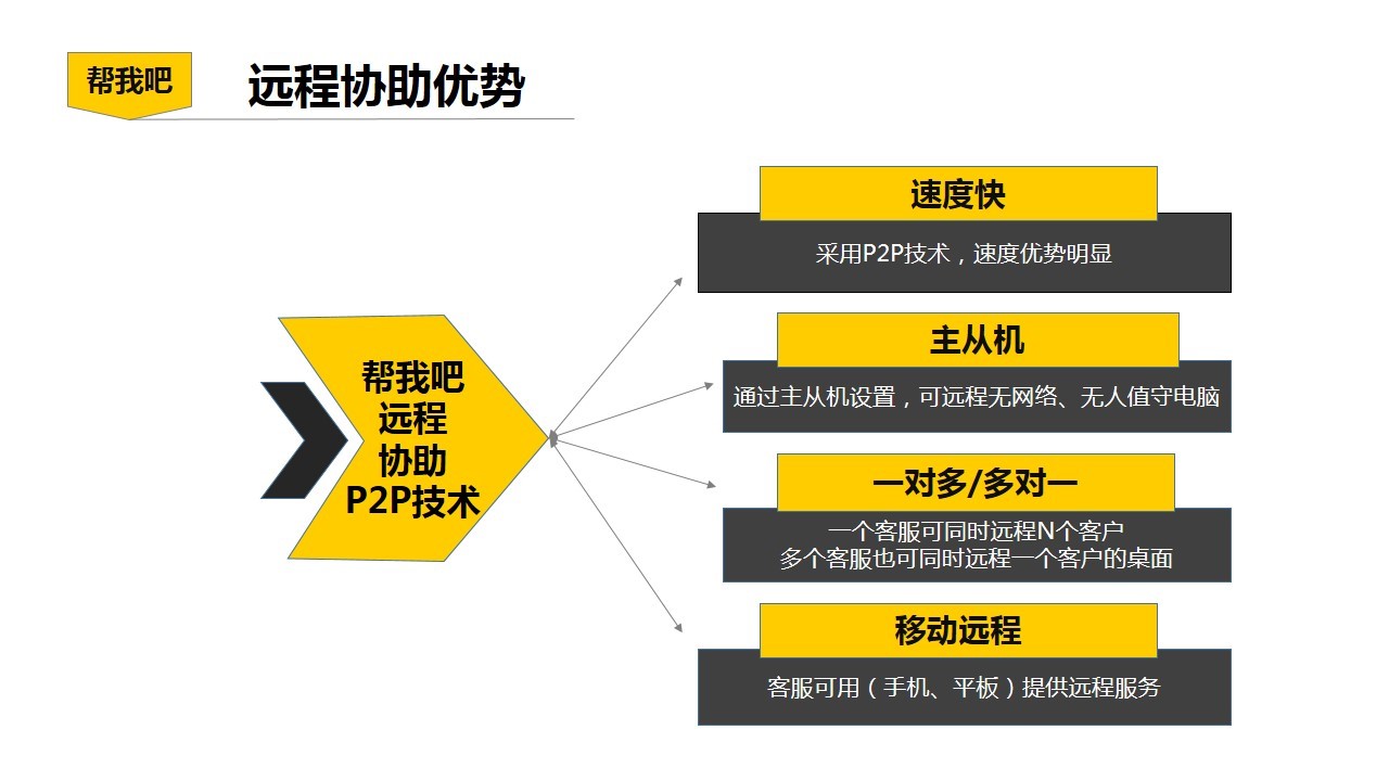 5G网络革新：速率大比拼，优化攻略全揭秘  第7张