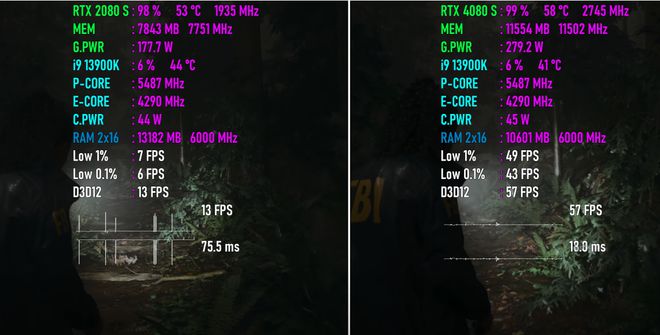 GT710显卡解密：轻度玩家福音  第8张