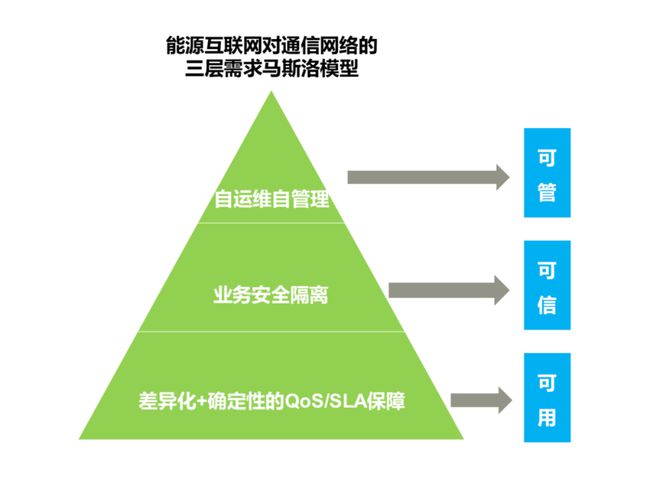 5G手机：颠覆你的数字生活体验  第4张