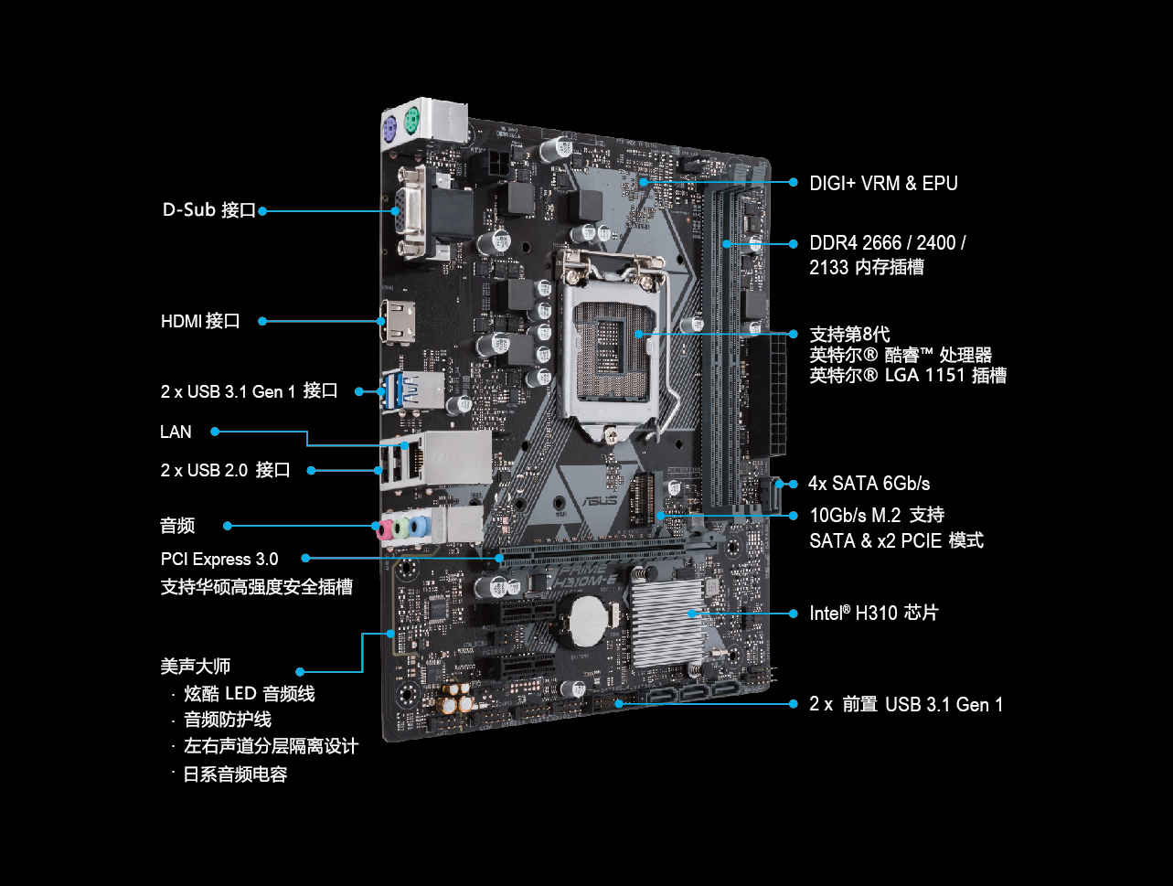 电脑硬件清单选购攻略：预算 vs 需求，如何打造高性能计算机？  第1张