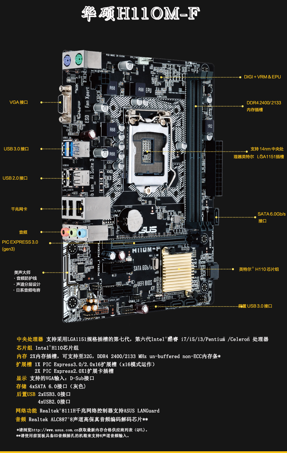 电脑硬件清单选购攻略：预算 vs 需求，如何打造高性能计算机？  第2张