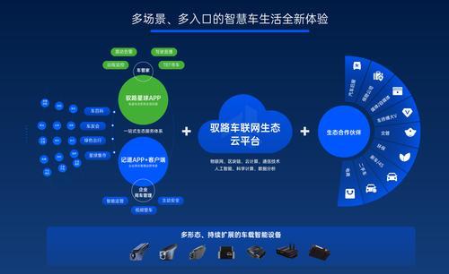 4G VS 5G：速度之争，智能时代来临  第2张