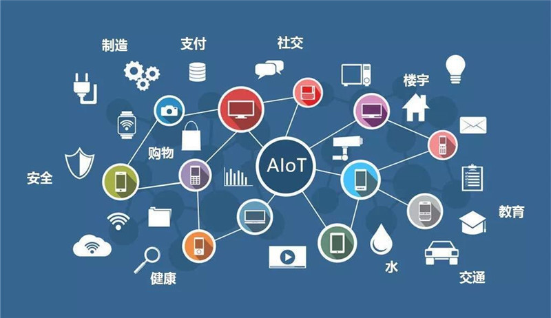 4G VS 5G：速度之争，智能时代来临  第3张