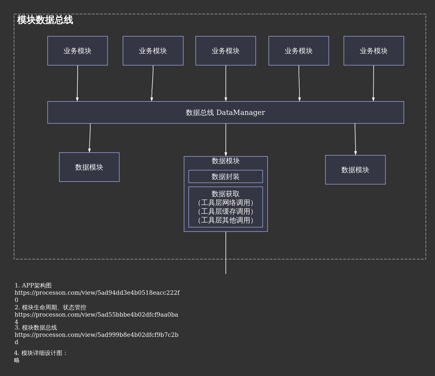 安卓手机VS Windows系统：究竟谁更胜一筹？  第5张