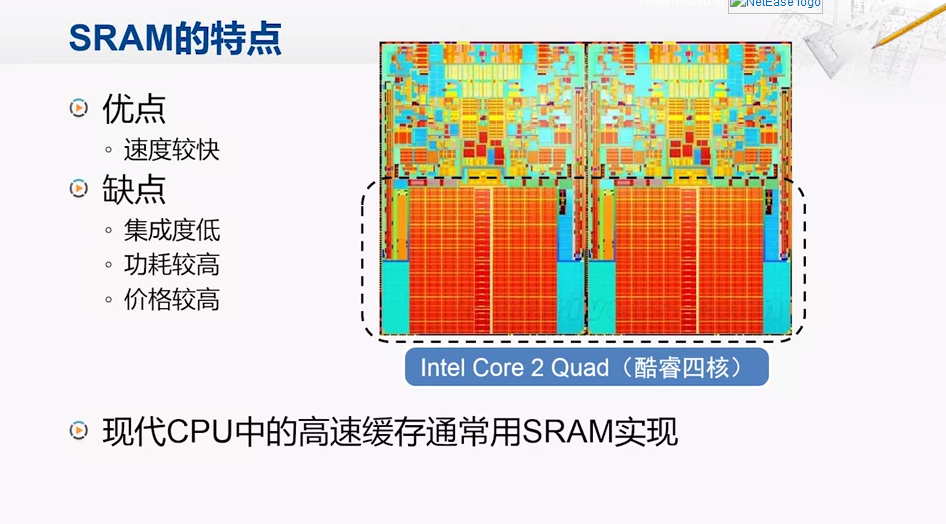 DDR3内存条揭秘：高频特性与数据传输速率究竟有何不同？  第5张