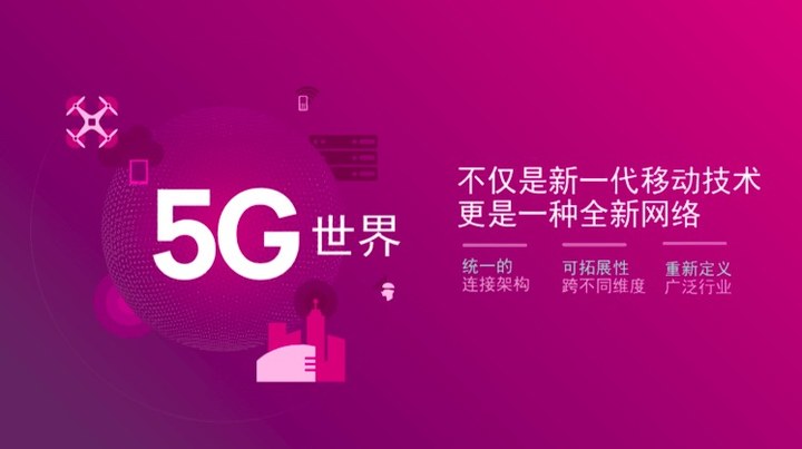 5G网络处理器：数据速度翻倍，通信体验再升级  第4张