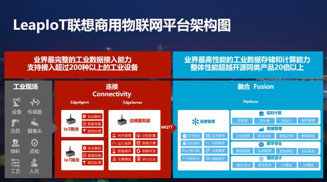 5G时代，手机WiFi能否完美融合？  第6张