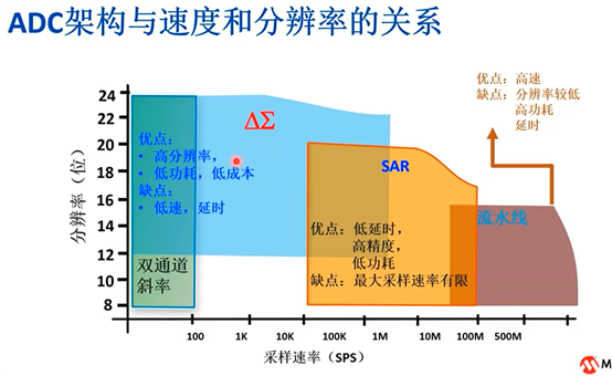 5G VS 4G：技术差异大揭秘，速率延迟谁更胜一筹？  第1张