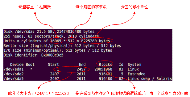 2TB硬盘：单碟VS多碟，你真的了解吗？  第2张