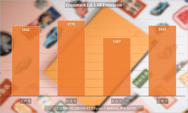 DDR4内存条：轻量化设计必备  第1张