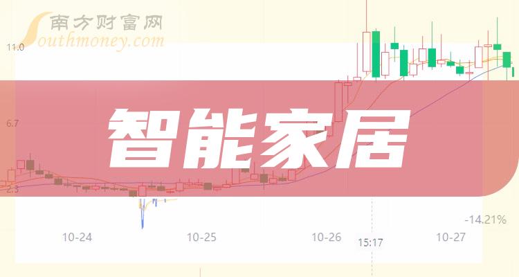 小爱音箱天线全攻略！如何巧妙解决信号问题？  第4张