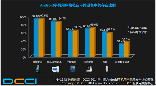 iOS vs Android：全面对比，背后的发展史与用户体验大揭秘  第4张