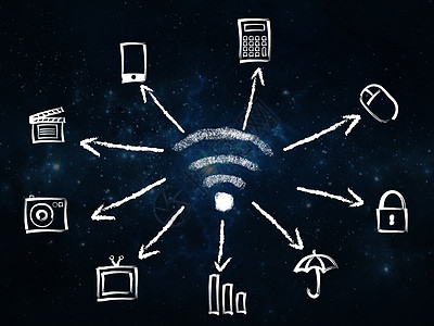 5G超密集网络：未来通信新革命  第4张