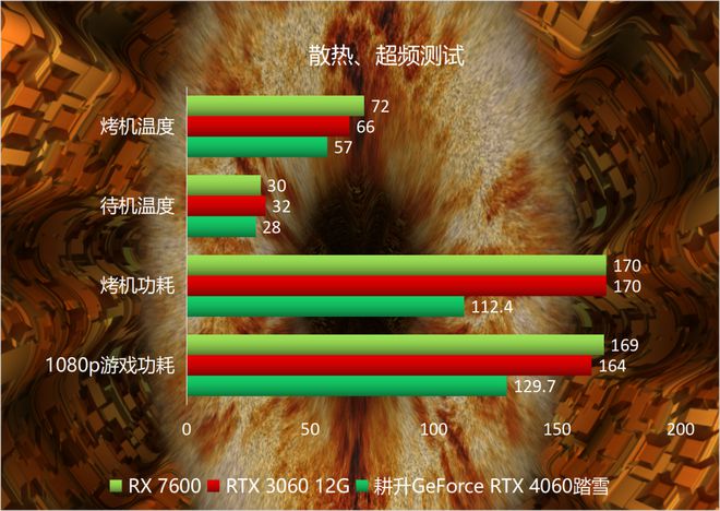 解锁德众GT610显卡驱动秘籍！安装更新一气呵成  第6张