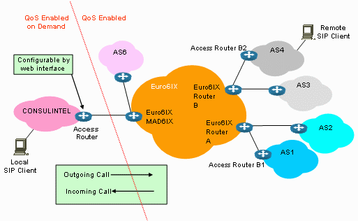 4G手机升级5G：梦想成真还是空想幻灭？  第2张