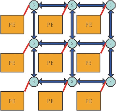 4G手机升级5G：梦想成真还是空想幻灭？  第3张