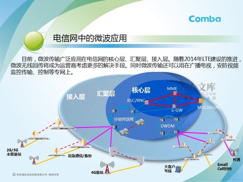 5G网络接入全攻略，手机如何玩转高速稳定网速？  第7张