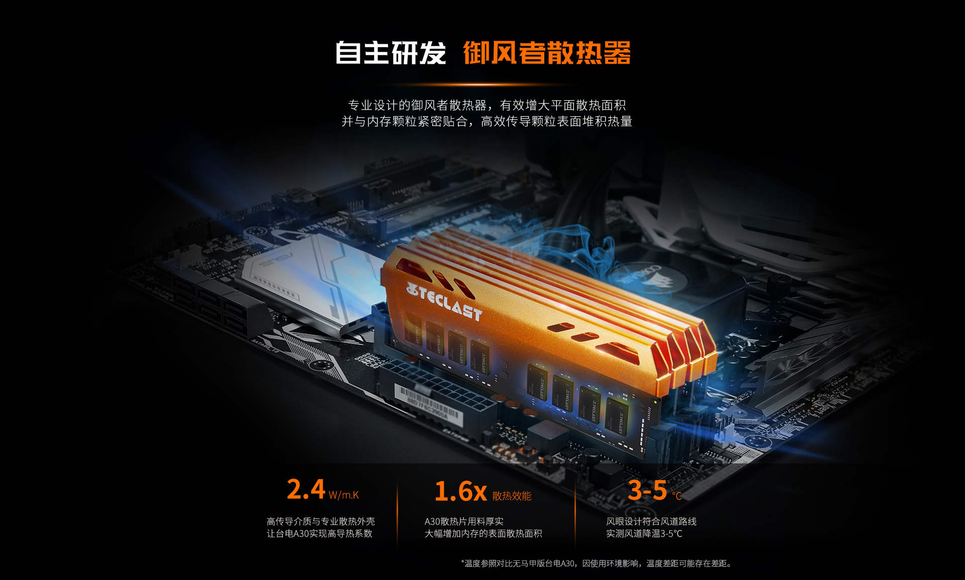 DDR3L 1600MHz：低功耗高性能，内存领域的新宠  第2张