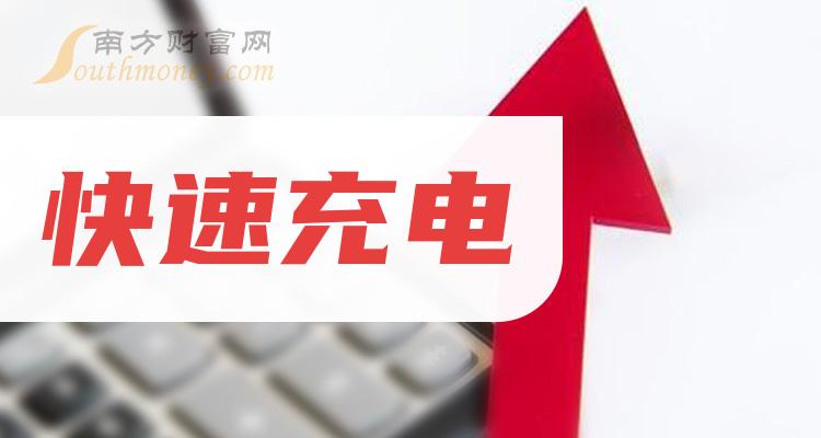 5G时代，手机改变生活：速率快时延短，通信新体验  第2张