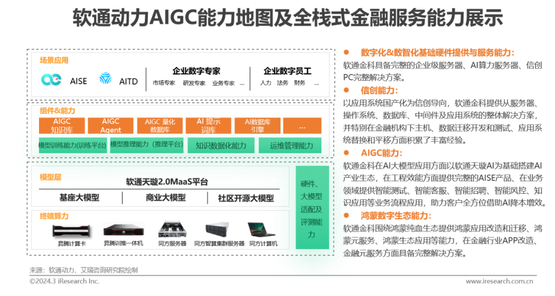 胜创DDR2 1G内存：超高速传输，绝低能耗  第3张