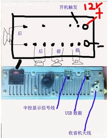 小白插线指南：别再搞错接口  第2张