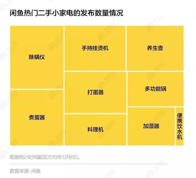 二手DDR2内存，价格暴涨还是跌至谷底？揭秘市场真相  第2张