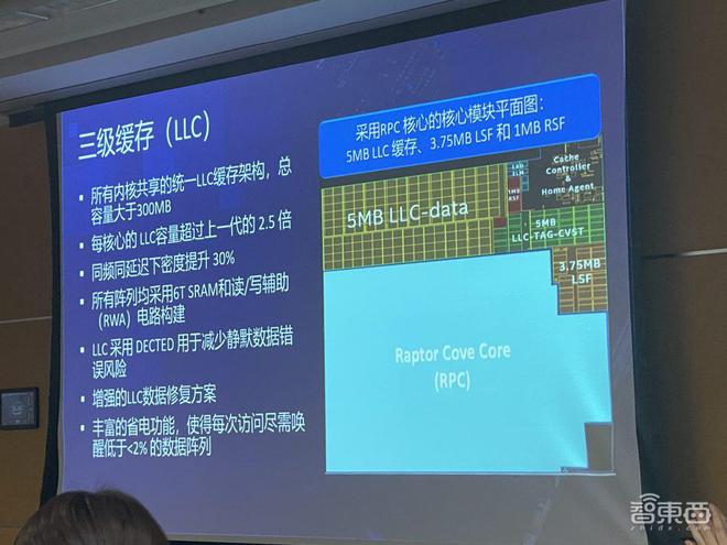 8GB DDR3L 1600MHz内存：高速运行，轻松处理多任务  第3张