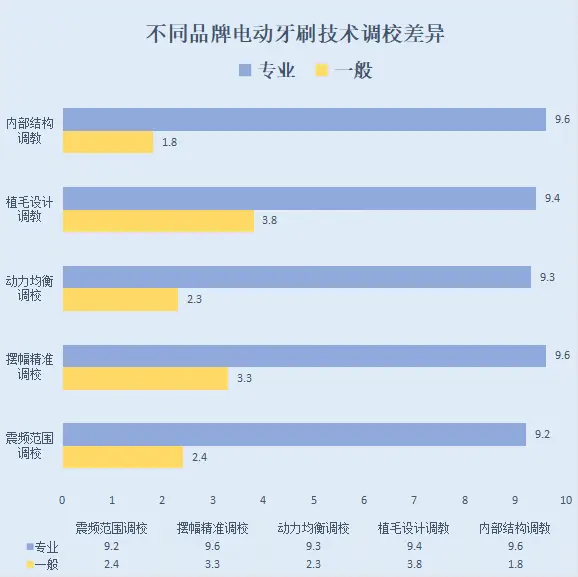 8GB DDR3L 1600MHz内存：高速运行，轻松处理多任务  第5张