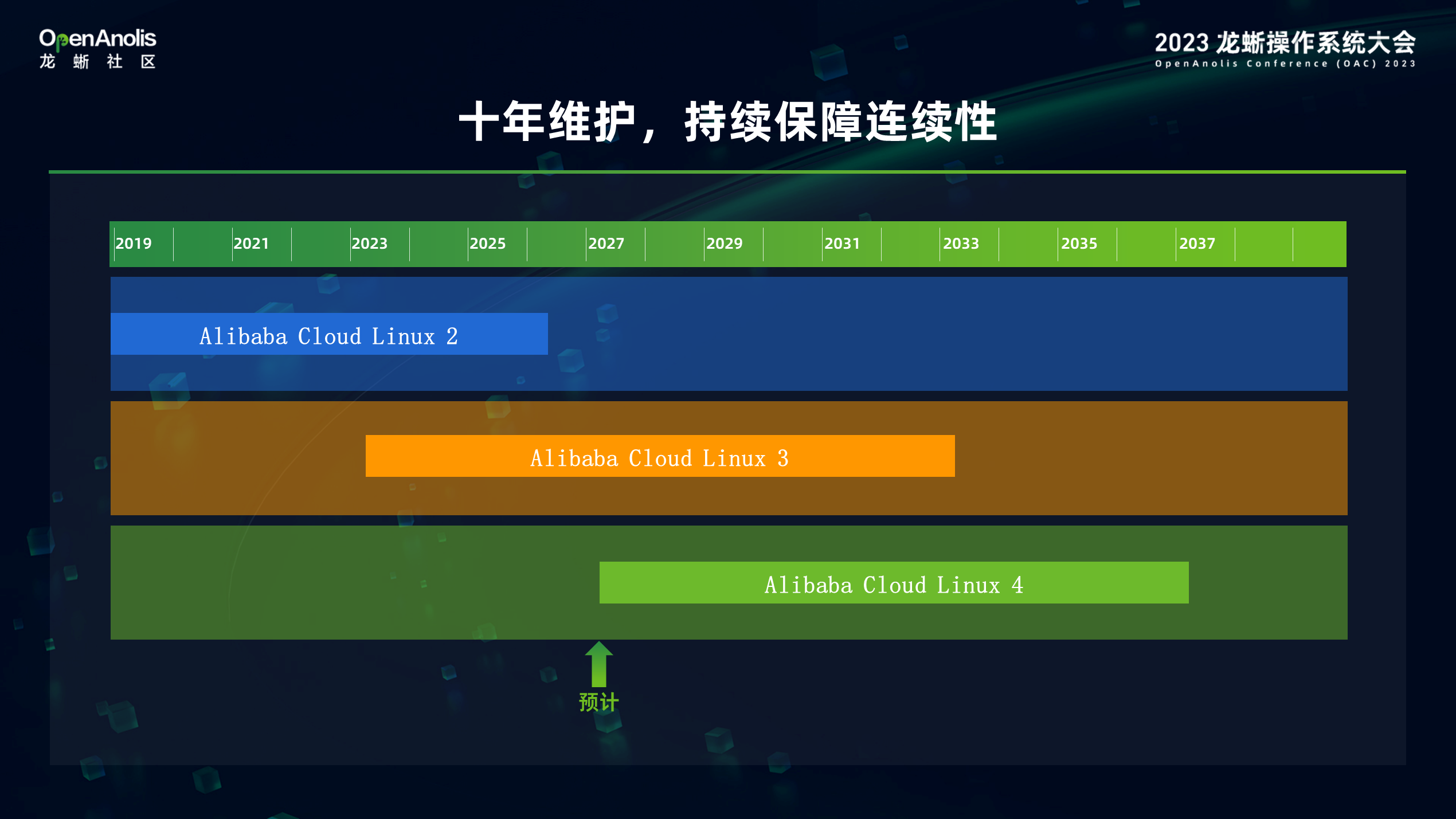 iOS vs 安卓：界面设计大PK，谁更胜一筹？  第6张