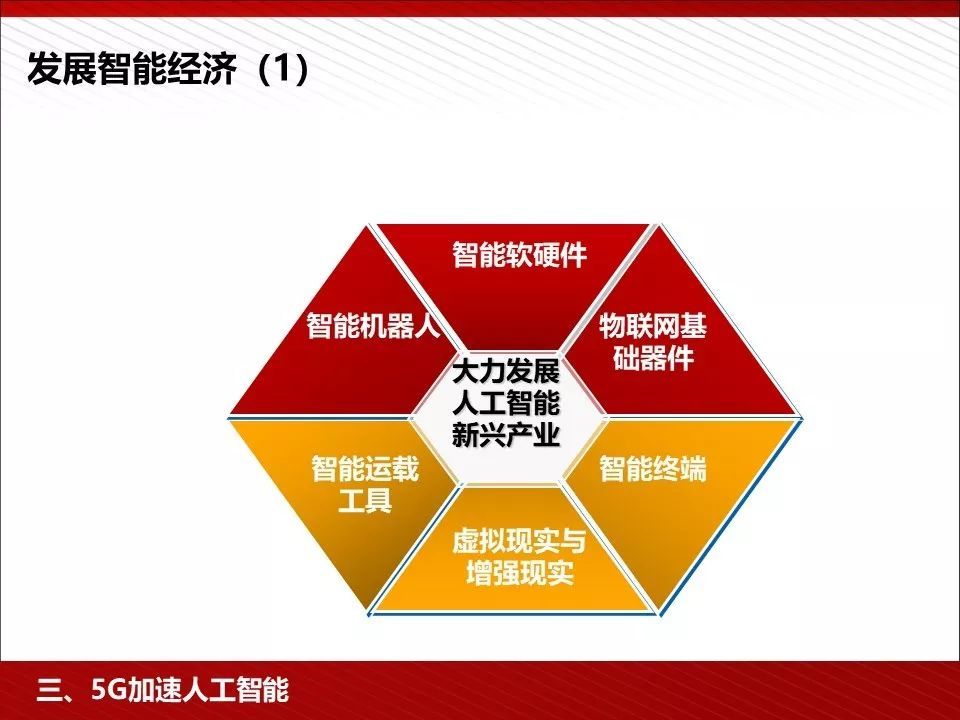 5G网络与物联网：引领通信新时代，社会变革将至  第3张