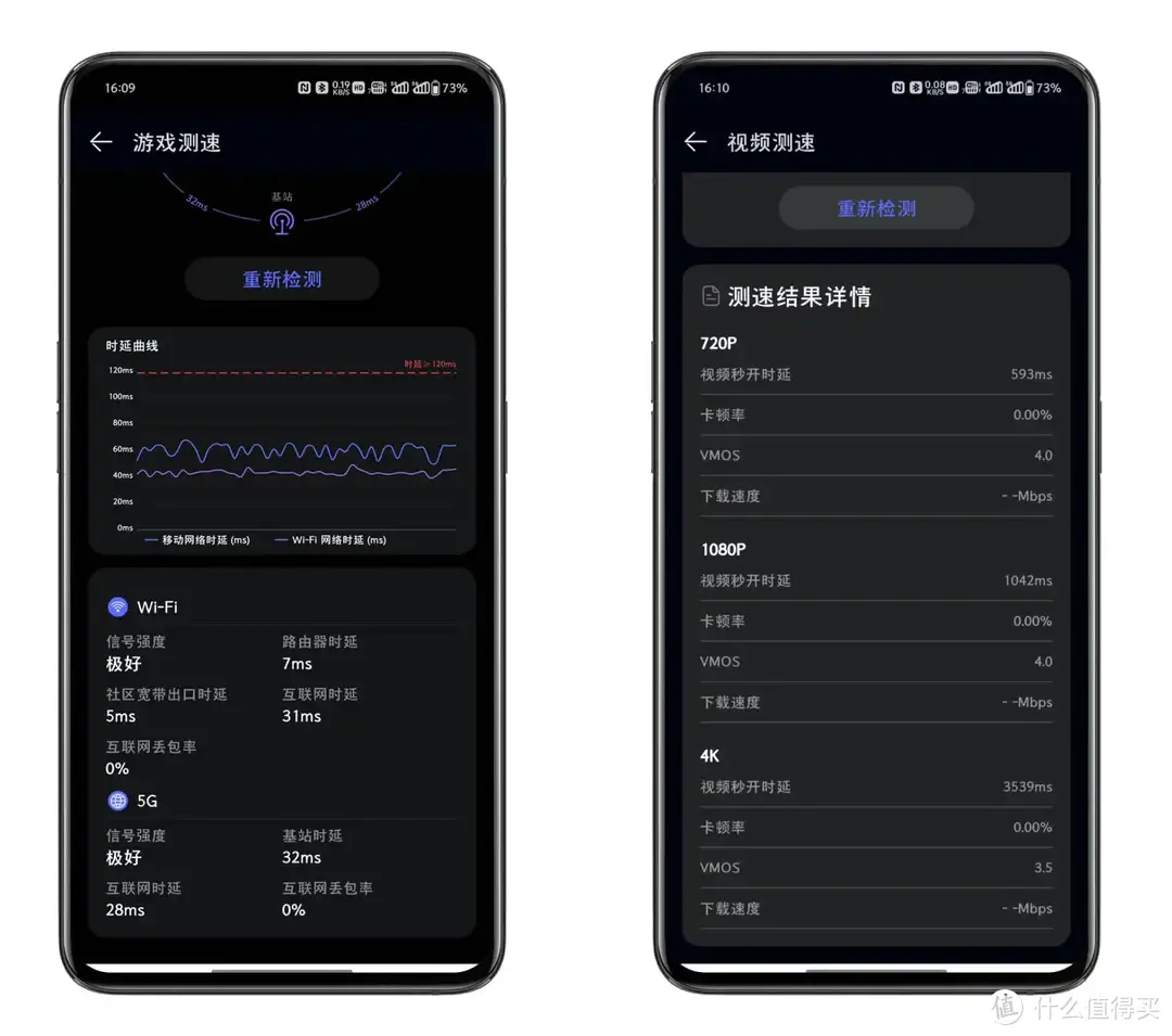 5G新时代，荣耀路由Pro引领网络革命  第4张