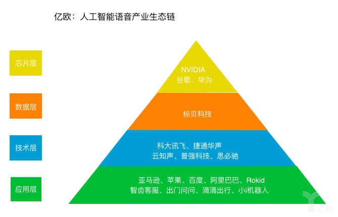 5G时代即将来临：速度更快、体验更优，通信科技革命再升级  第3张