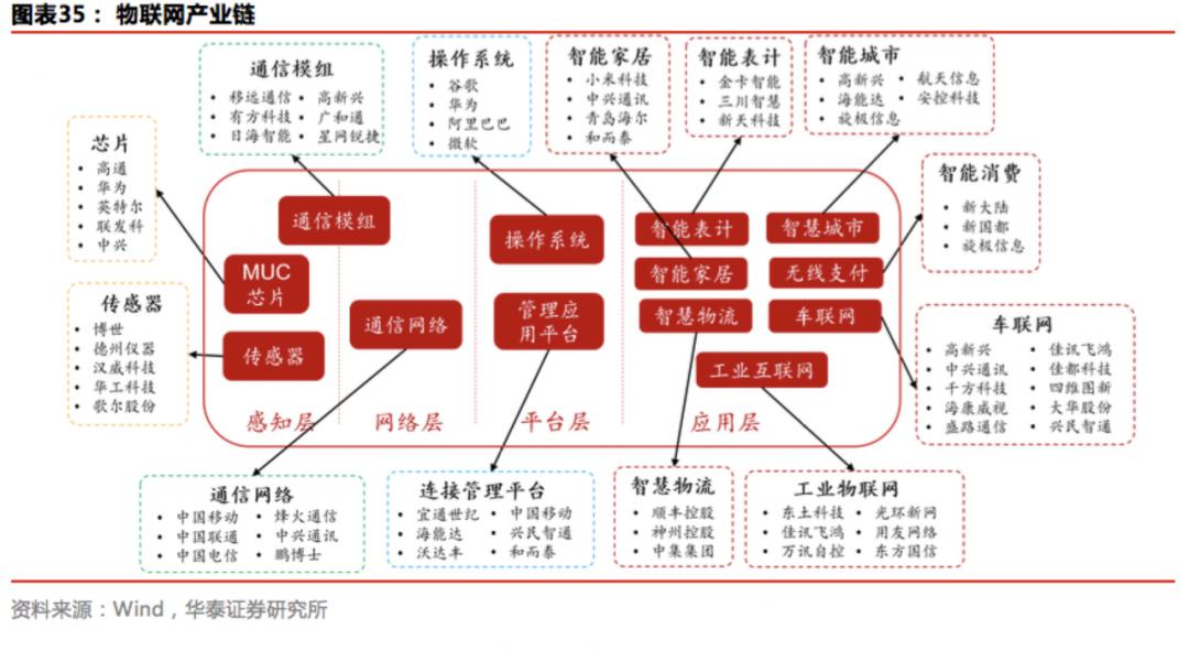 5G网络：新时代通信革命来袭  第4张