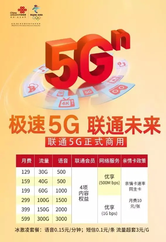 5G新时代，中国联通如何引领数字化变革？  第4张