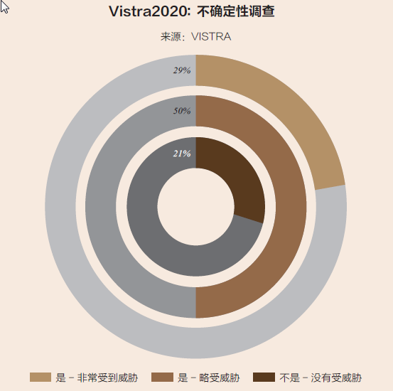 5G席卷全球，英国5G如何领跑？  第6张