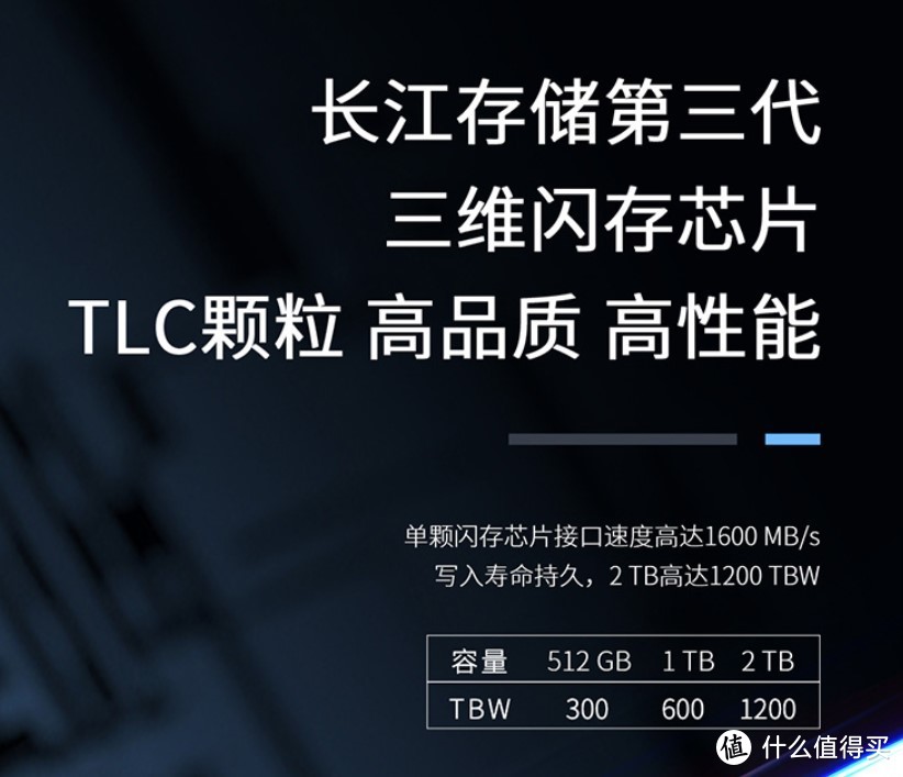 i7 7700K处理器配硬盘，如何挖掘最大性能潜力？  第4张