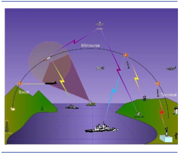 5G网络：抓住未来风口，谁将笑到最后？  第6张