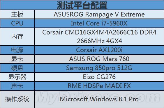 金士顿DDR3 1600MHz 8GB内存：性能猛如虎，价格亲民  第5张