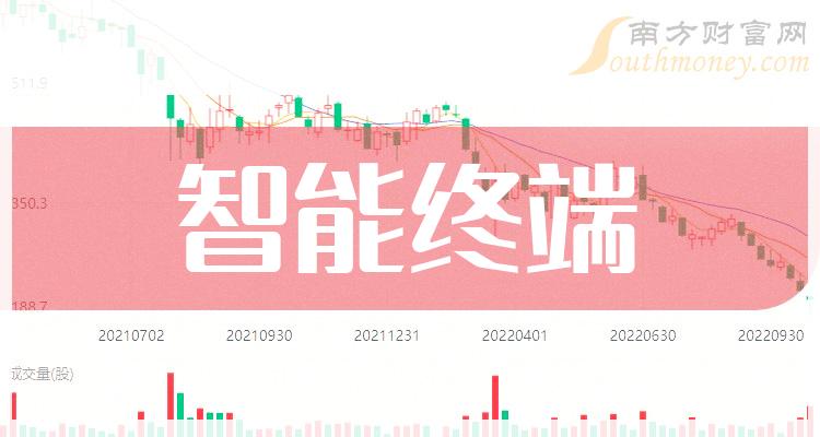 5G网络发展全球热潮，中国或将引领未来  第2张