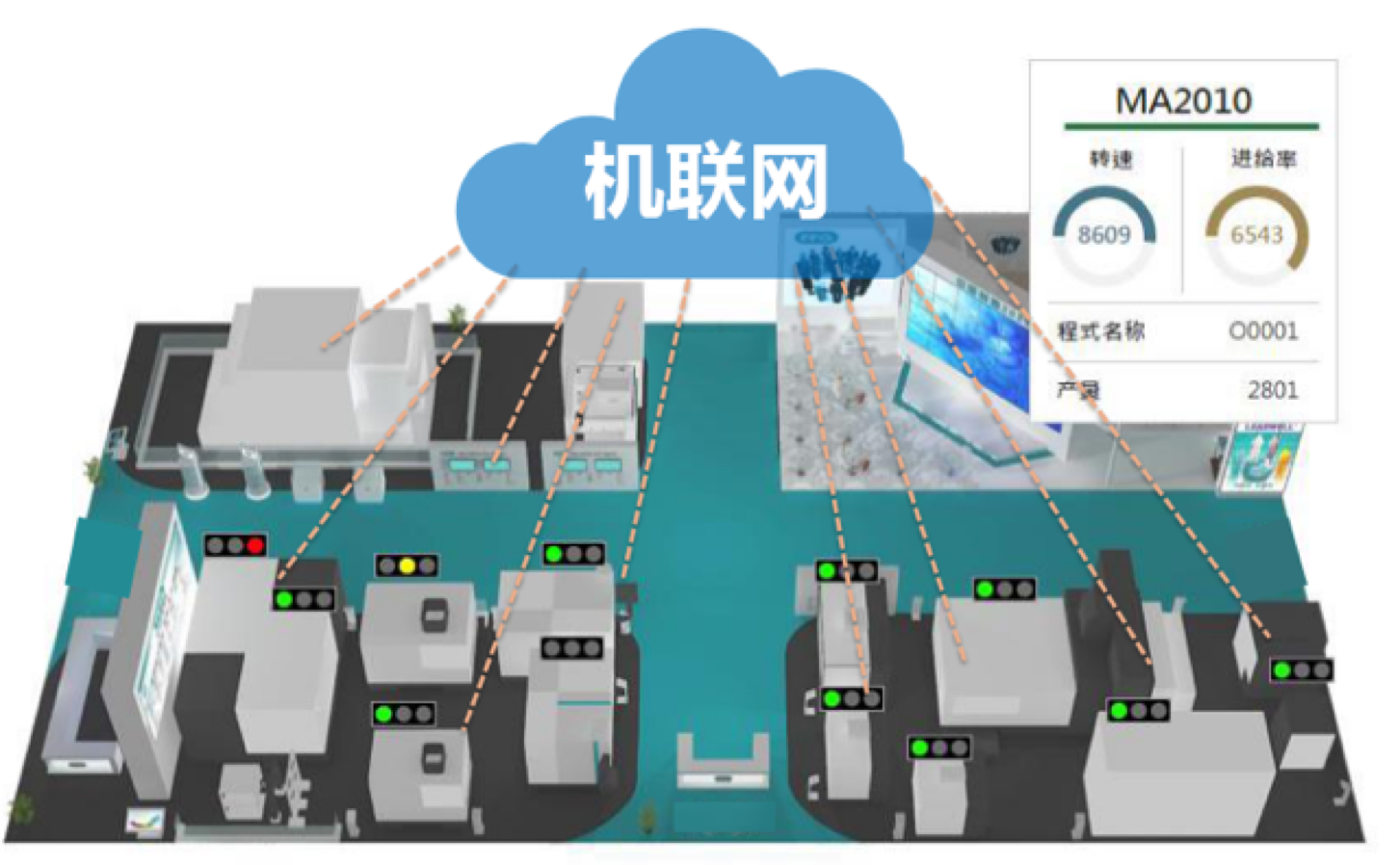 5G网络：从速率到稳定性，改变你的生活方式  第8张