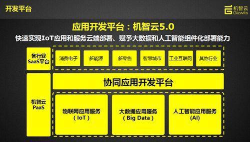 5G网络全面覆盖：谁将率先实现？  第1张