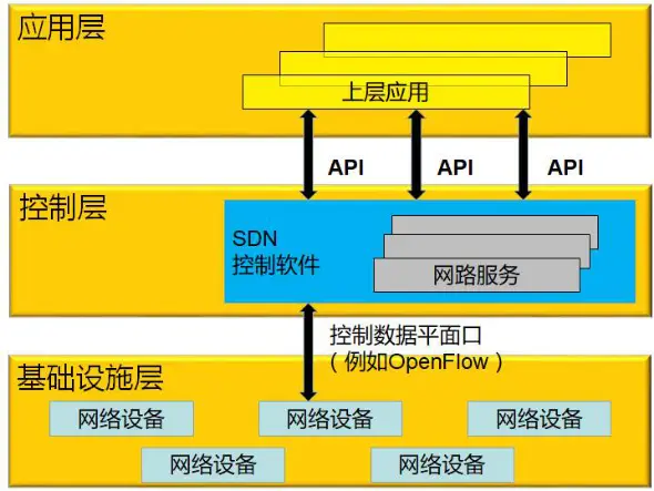 5G网络全面覆盖：谁将率先实现？  第4张