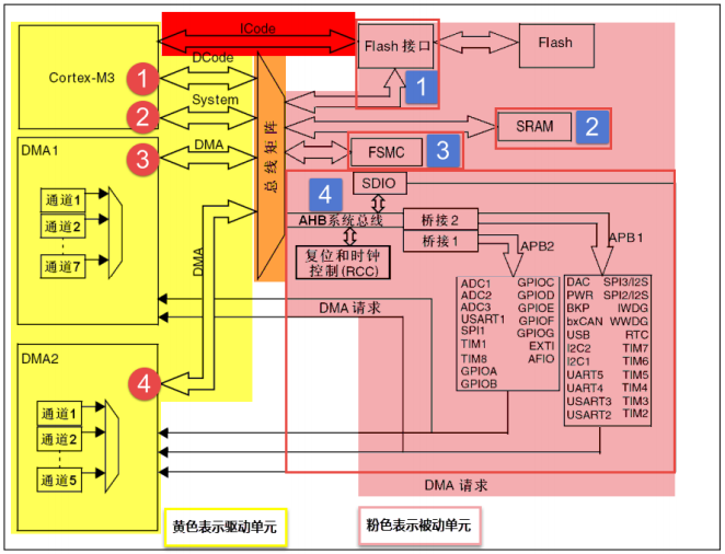 安卓系统驱动揭秘：硬件如何与操作系统无缝协作