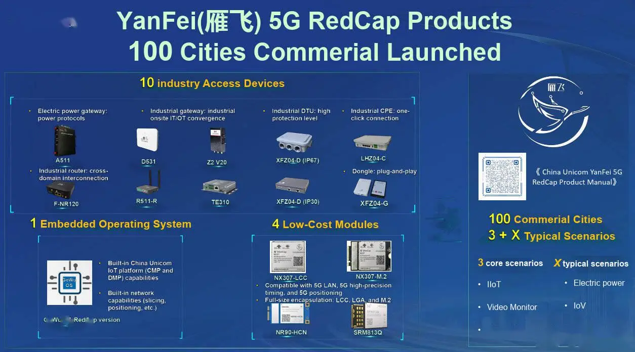 5G网络改变生活，华为引领科技革新  第1张